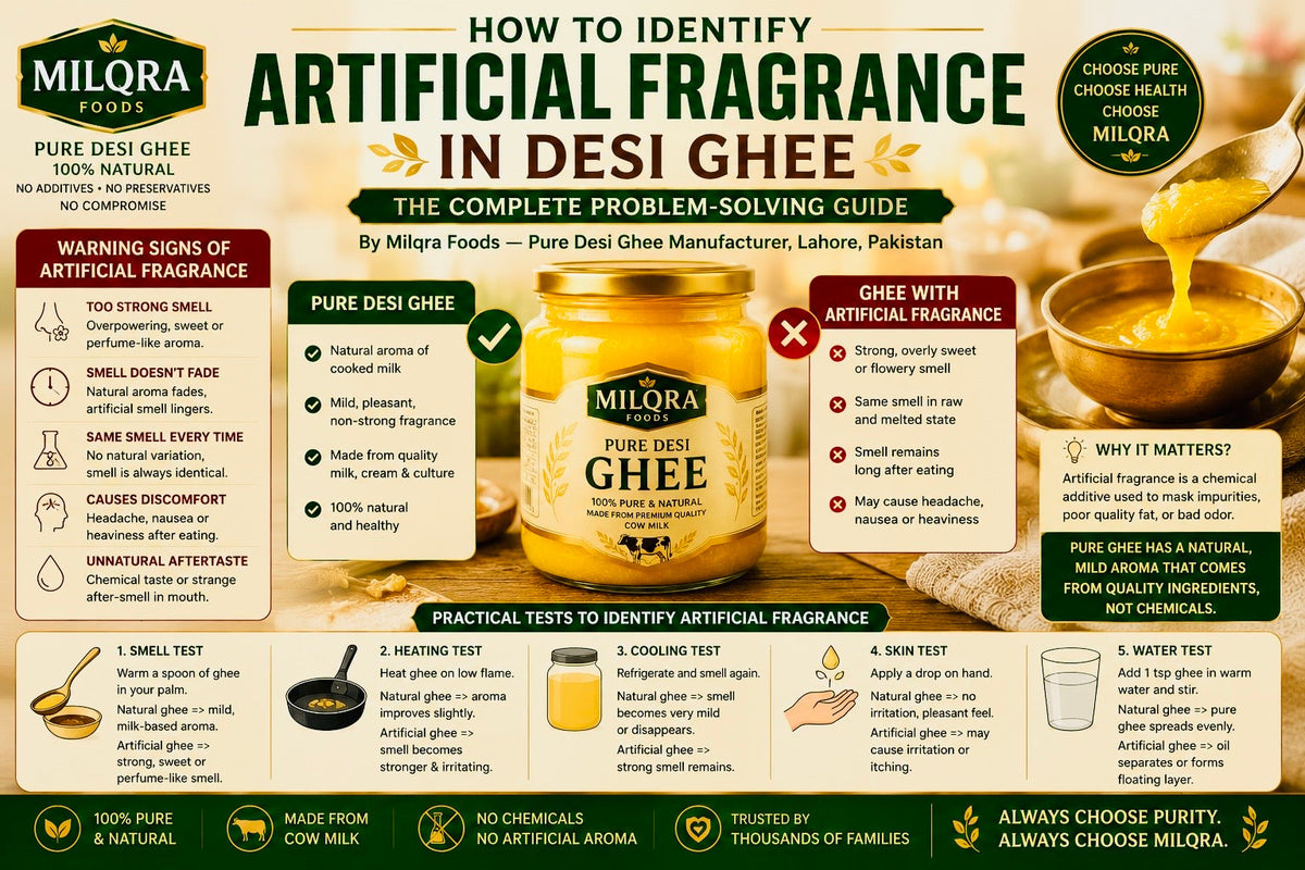 How to Identify Artificial Fragrance in Desi Ghee — The Complete Problem-Solving Guide