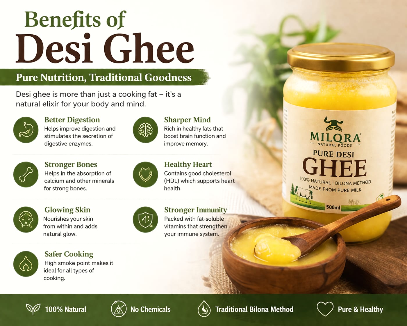 Benefits of Desi Ghee|Milqra Foods