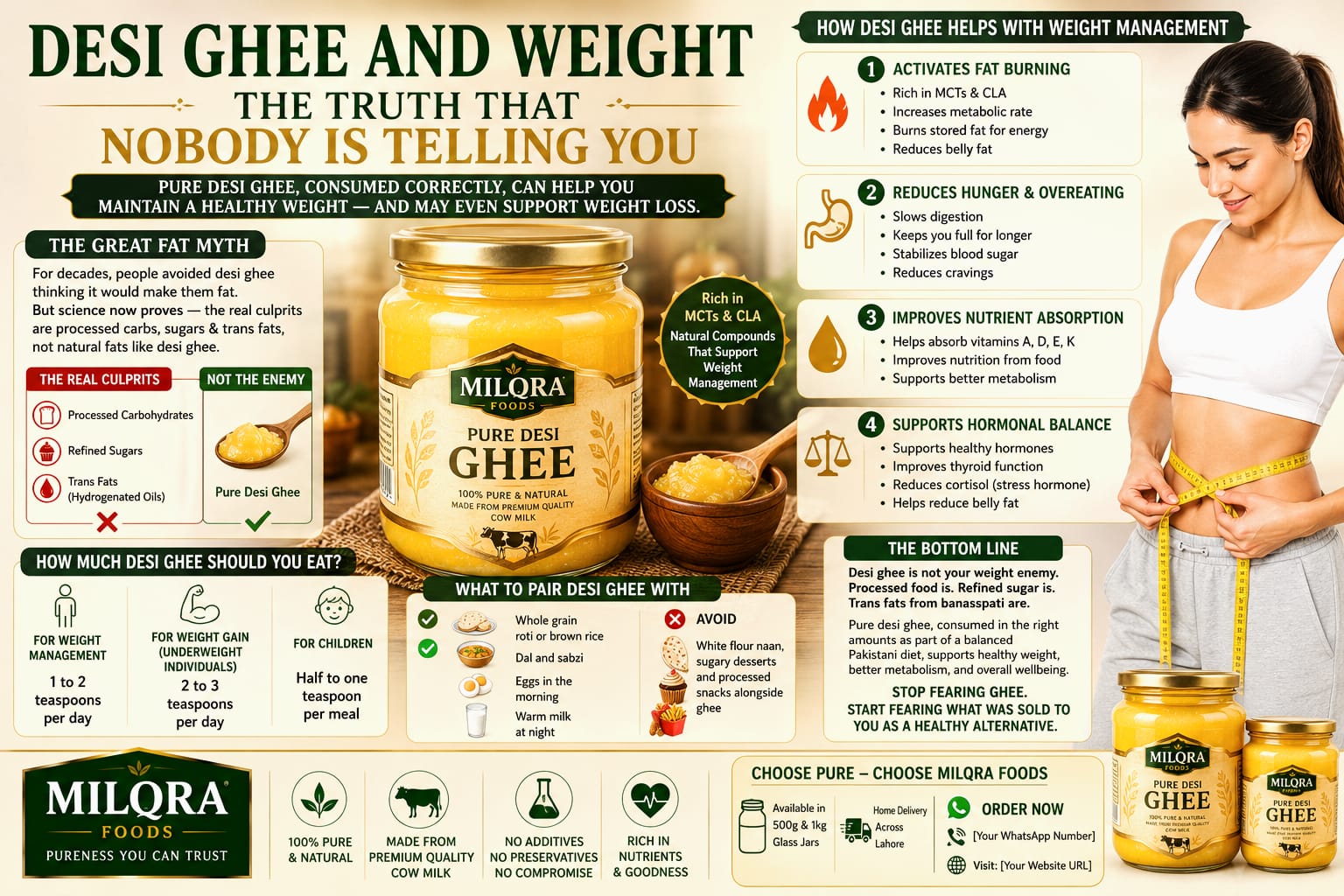 Desi Ghee and Weight — The Truth That Nobody Is Telling You